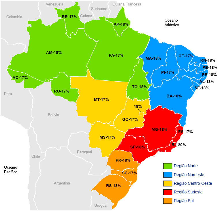 Base Fiscal - ICMS Interno